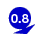 0.80