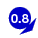 0.80