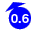 0.60