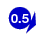 0.50