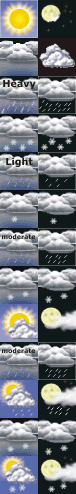 partially cloudy