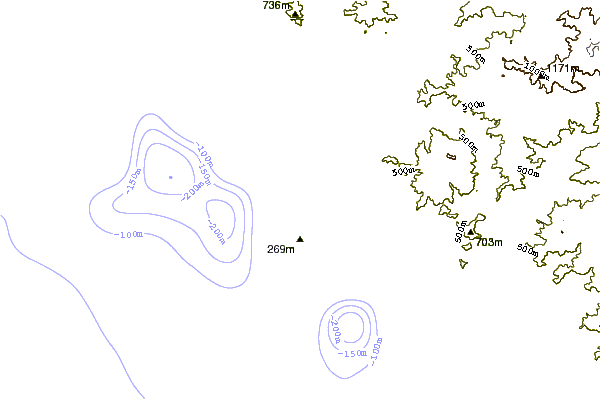Littoral autour Ala Moana
