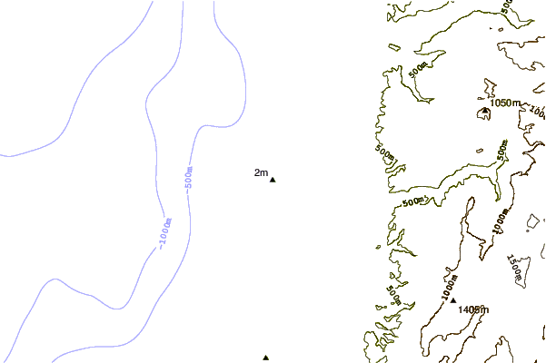 Littoral autour Awuali Rivermouth