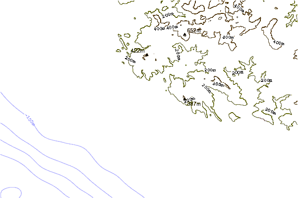 Littoral autour Backdoor