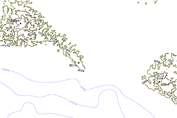 Littoral autour Backwash