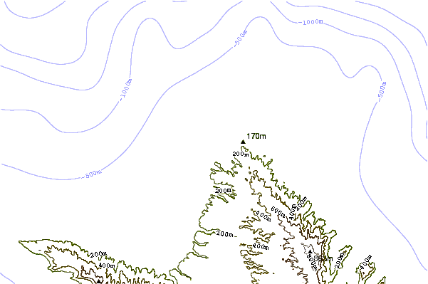 Littoral autour Backyards