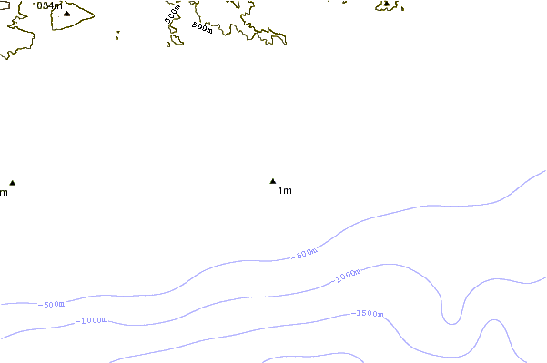 Littoral autour Bahia Santa Cruz