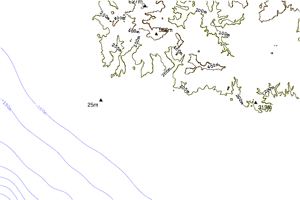 Littoral autour Banzai (Santa Marinella)