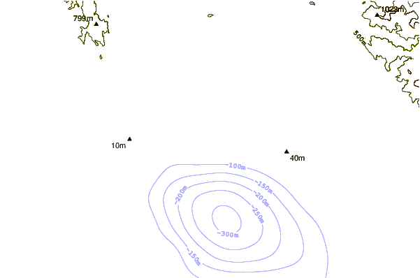 Littoral autour Bejuco