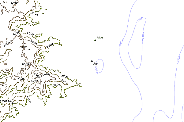 Littoral autour Boneyard