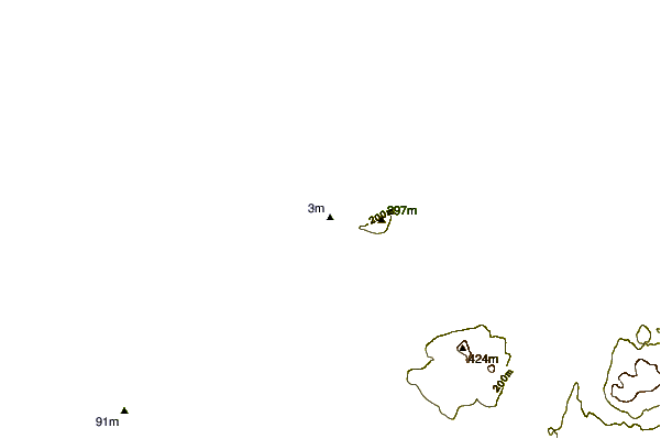 Littoral autour Brinlack Point (Bloody Foreland)