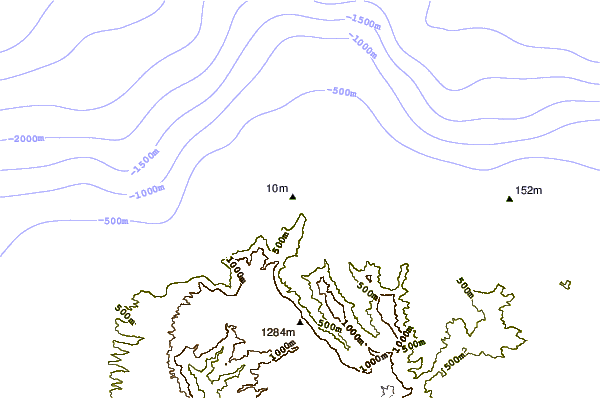 Littoral autour Cannons