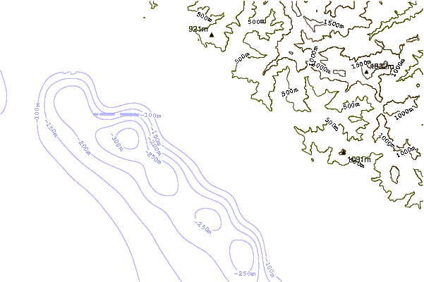 Littoral autour Cinquale