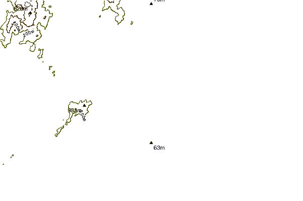 Littoral autour Gi