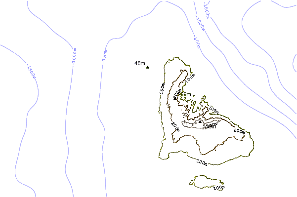 Littoral autour Gibbs