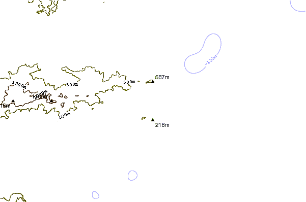 Littoral autour Guarau