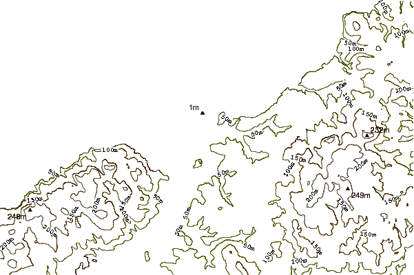 Littoral autour Gwithian