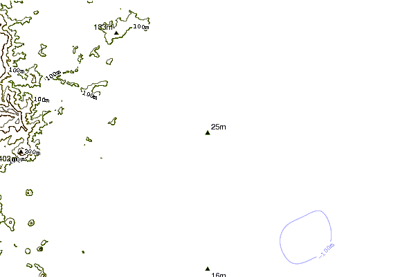 Littoral autour Happys