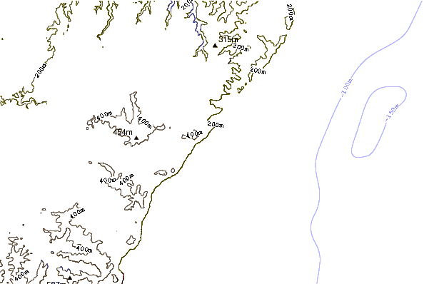 Littoral autour Headlands