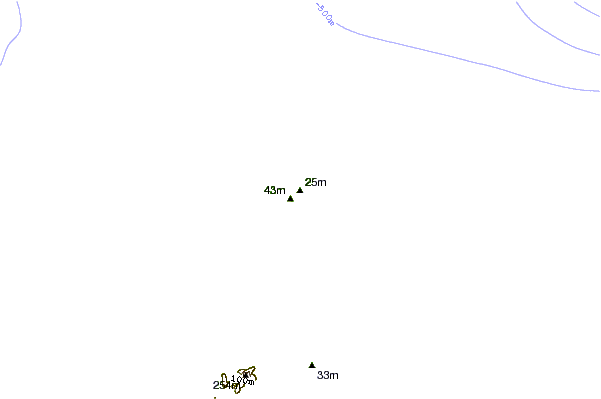 Littoral autour Junk's Hole