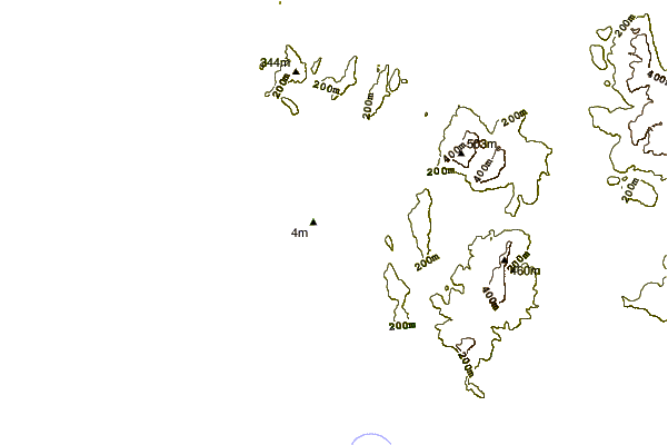Littoral autour Kelpies