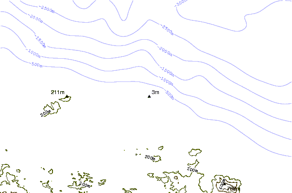 Littoral autour La Puntilla (Puerto Plata)