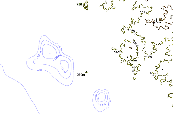 Littoral autour Laniakea