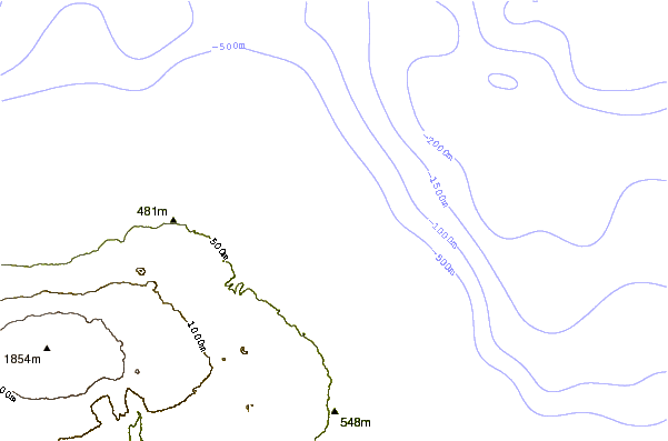 Littoral autour Malama Lefts