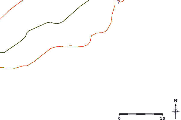 Routes et rivières à proximité Matunuck
