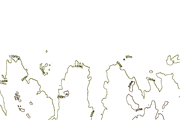 Littoral autour Melvich
