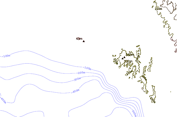 Littoral autour Middles