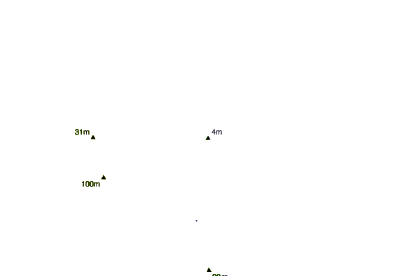 Littoral autour Middles