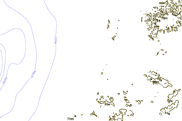 Littoral autour Mongrels