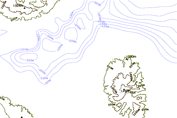 Littoral autour Mushrooms 2