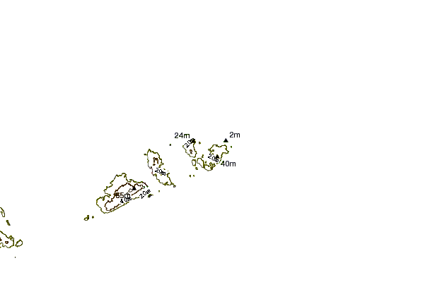 Littoral autour North Bar