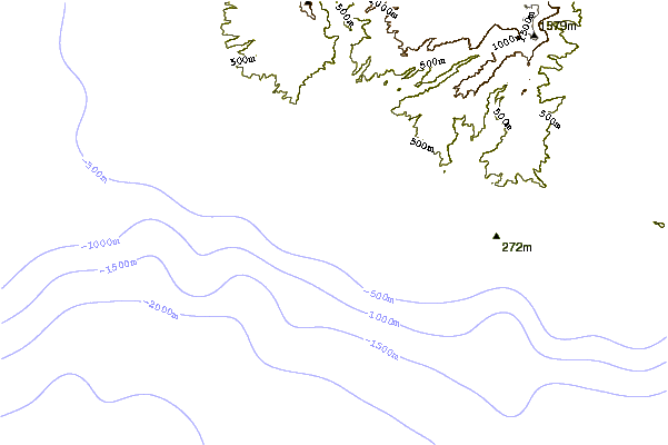 Littoral autour Pakalas