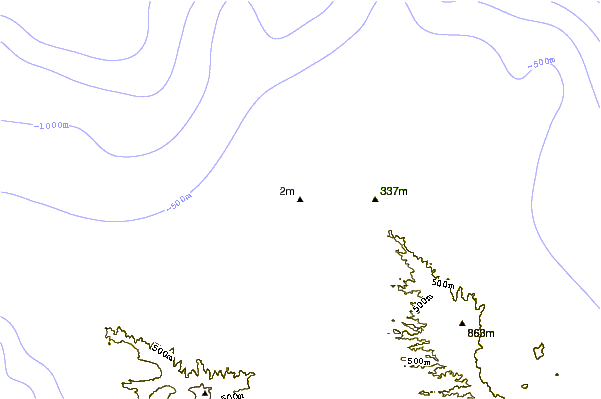 Littoral autour Pupukea