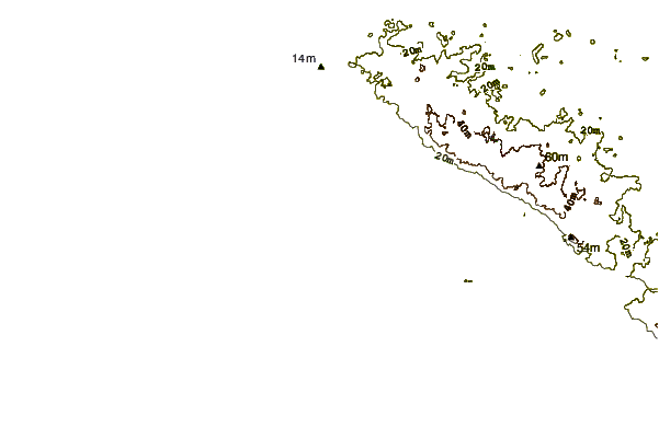 Littoral autour Rade de Croisic