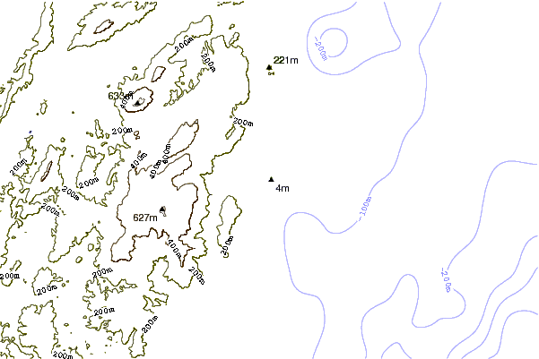 Littoral autour Red Island