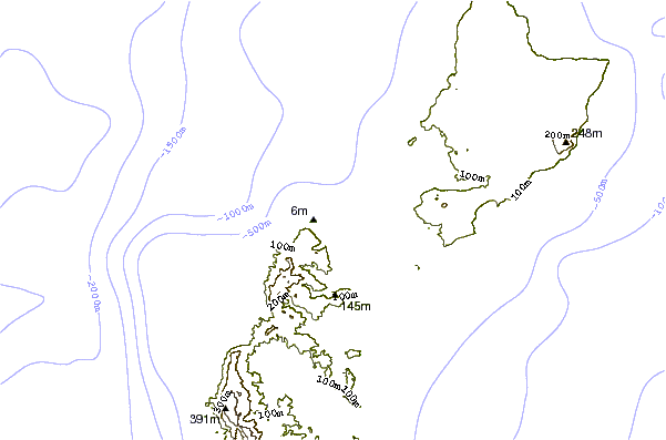 Littoral autour Right and Left Side