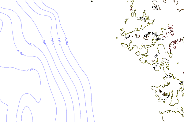 Littoral autour Sandbox