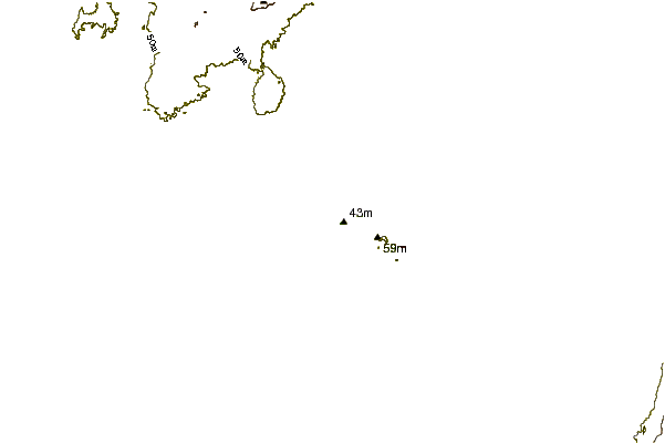 Littoral autour Spooks