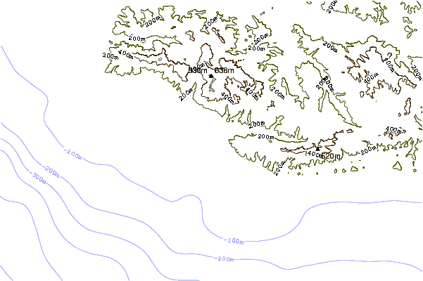 Littoral autour Tarantulas