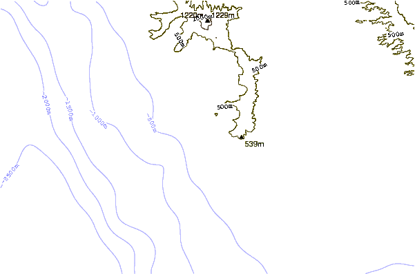 Littoral autour Tracks (Nanakuli)