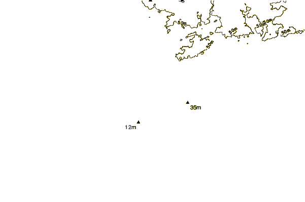 Littoral autour Tronoen