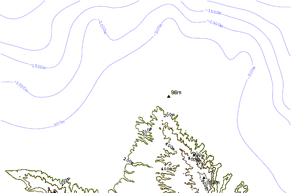 Littoral autour Velzy Land