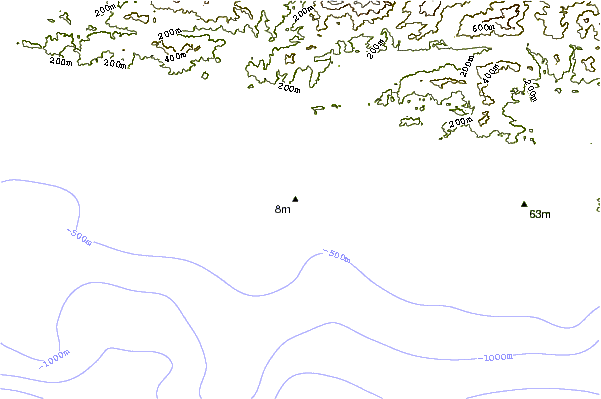 Littoral autour Zepotonengo