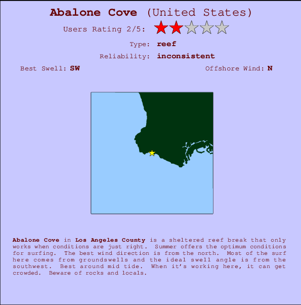Abalone Cove Carte et Info des Spots