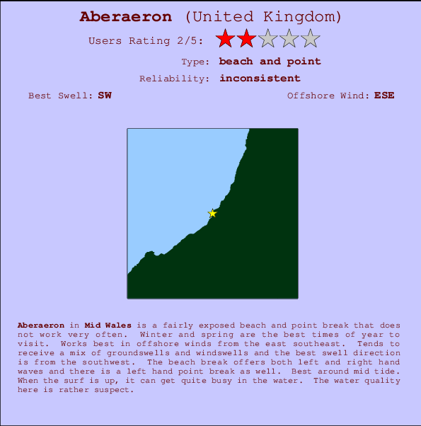 Aberaeron Carte et Info des Spots