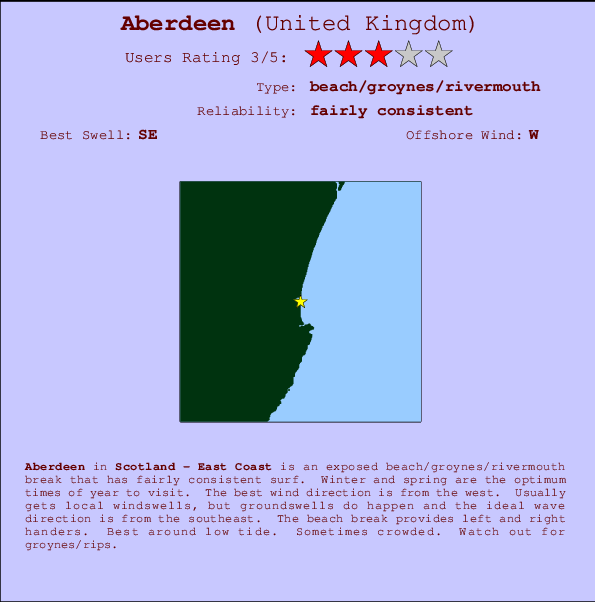 Aberdeen Carte et Info des Spots